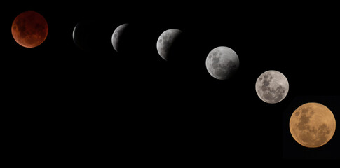 Montage of moons from moonrise to bloodmoon as seen from New Zealand on the 8th November 2022