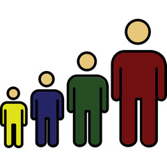 Population Which Can Easily Modify Or Edit