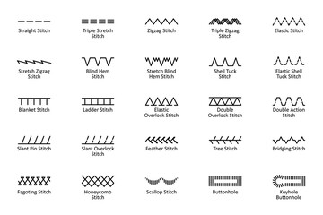 Sewing stitches with titles isolated PNG