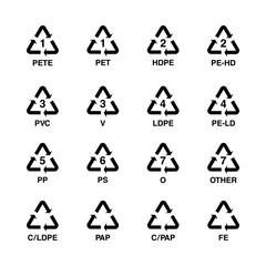 Plastic recycling symbols set isolated PNG