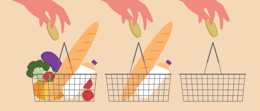Concept of inflation and rise in price of food basket, flat vector stock illustration with products from supermarket and hand with coin