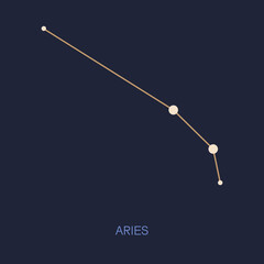 ARIES zodiac horoscope star constellation space symbol, horoscope night sky map. vector illustration