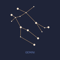 GEMINI zodiac horoscope star constellation space symbol, horoscope night sky map. vector illustration