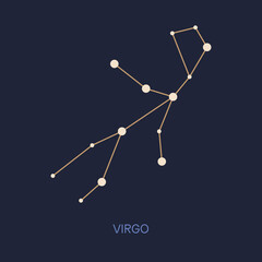 VIRGO zodiac horoscope star constellation space symbol, horoscope night sky map. vector illustration