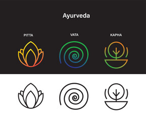 Ayurveda vector illustration. Ayurvedic body types, symbols of dosha, vata, pitta, kapha. Holistic india infographic. Healthy lifestyle. Harmony with nature. Alternative medicine