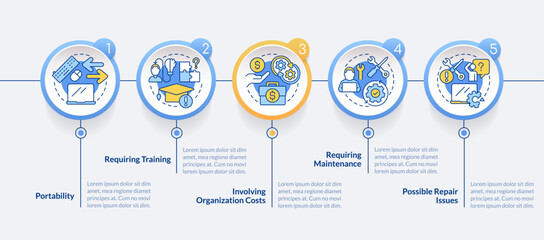 Business tools considerations circle infographic template. Hardware. Data visualization with 5 steps. Editable timeline info chart. Workflow layout with line icons. Lato Bold, Regular fonts used © bsd studio
