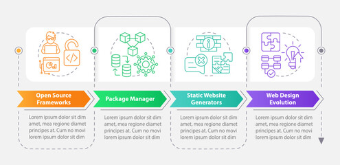 Best digital technology trends rectangle infographic template. Data visualization with 4 steps. Editable timeline info chart. Workflow layout with line icons. Myriad Pro-Bold, Regular fonts used