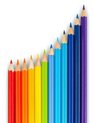 Classic multicolored drawing pencils as the graph of growth