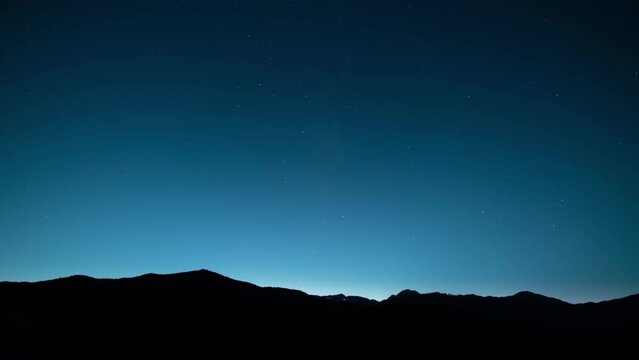 Los Angeles City Lights Milky Way Galaxy Stars Above Mt Wilson 24mm South Sky Time Lapse Blue