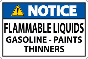 Notice Sign Flammable Liquids, Gasoline, Paints, Thinners