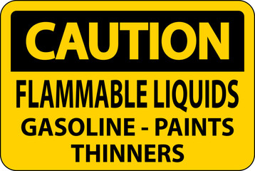 Caution Sign Flammable Liquids, Gasoline, Paints, Thinners