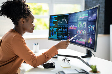 Financial Business Analytics Data Dashboard