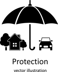 A house and a car under an umbrella. Protection. Insurance.