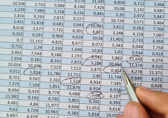 Persons hand with pen financial report with paper figures