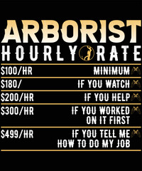 Obraz premium Arborist t shirt design. This is a high-quality t-shirt design for woodcutters. Chainsaw and Arborist t-shirt, mug, poster, banner, etc.