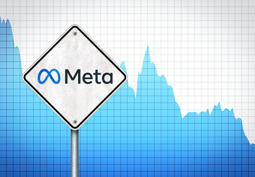 Meta Platforms stock market