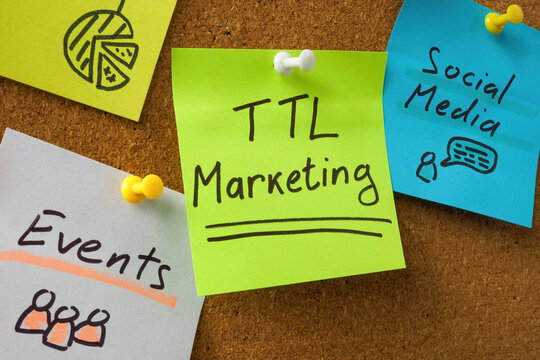 Sticker about Through The Line TTL Marketing pinned to the board.