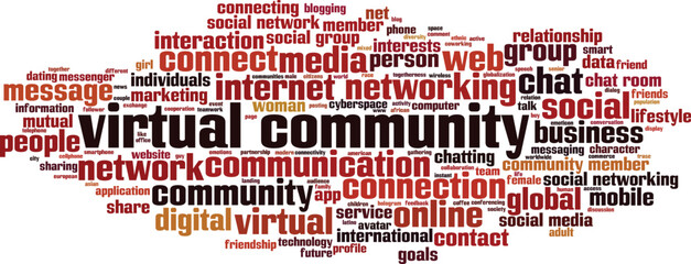 Virtual community word cloud
