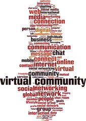 Virtual community word cloud