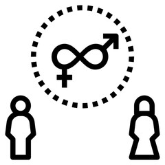 gender  style icon