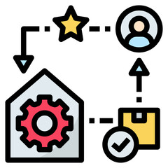 good filled outline style icon