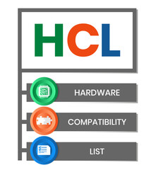 HCL - Hardware Compatibility List acronym. business concept background. vector illustration concept with keywords and icons. lettering illustration with icons for web banner, flyer, landing