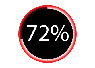 PERCENTAGE SING OF  72