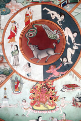 Faith and religion. Buddhism.