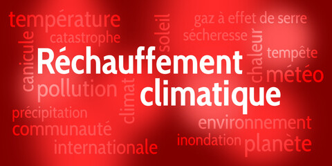 Nuage de Mots Réchauffement Climatique v7 - obrazy, fototapety, plakaty