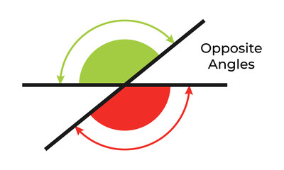 Vector illustration of opposite angles isolated on white background. Set of angles icons. Math and geometry symbols. Education material.