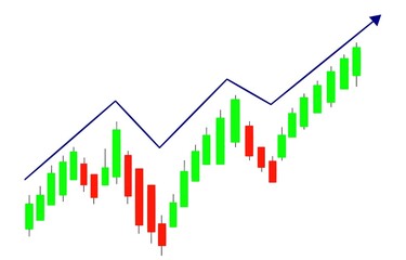 Stock market trading charts used for financial investments.  There is a candlestick chart that analyzes the financial direction. Abstract business analysis.