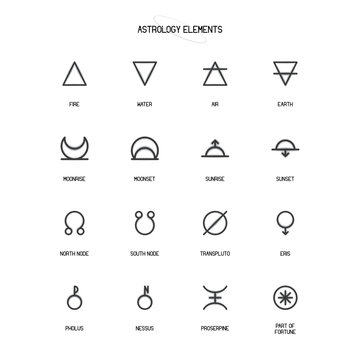 ASTROLOGY ELEMENTS zodiac horoscope thin line label linear design esoteric stylized elements symbols signs. Vector illustration icons