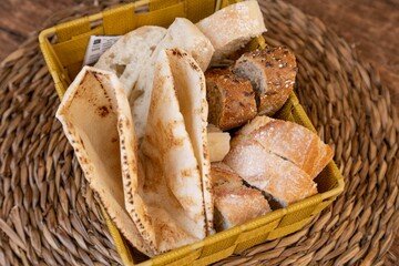 Top closeup of pita bread in a yellow basket on a woven placemat on the wooden table