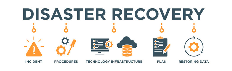 Disaster recovery banner web icon vector illustration concept for technology infrastructure with an icon of the incident, procedures, database, server, computer, plan, and recovery data system