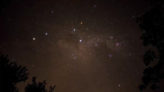 Time lapse of the beautiful milky way as the stars orbiting across the night sky, South Africa