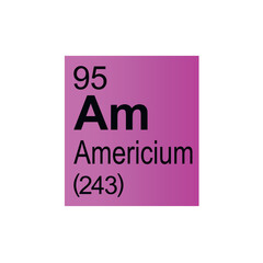 Americium chemical element of Mendeleev Periodic Table on pink background.