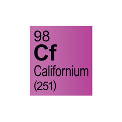 Californium chemical element of Mendeleev Periodic Table on pink background.