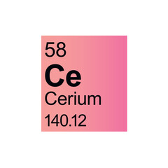 Cerium chemical element of Mendeleev Periodic Table on pink background.