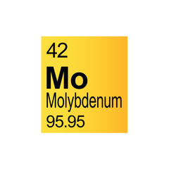 Molybdenum chemical element of Mendeleev Periodic Table on yellow background.