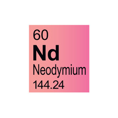 Neodymium chemical element of Mendeleev Periodic Table on pink background.