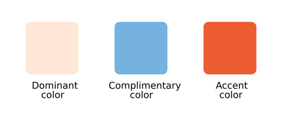 Key Color palette for website building (professional, portfolio, eCommerce, creative etc).