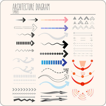 ArchitectureDiagram-Symbols-Design