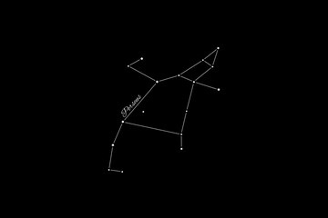 Perseus constellation, Cluster of stars, Hero constellation