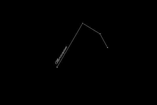Microscopium constellation, Cluster of stars, Microscope constellation