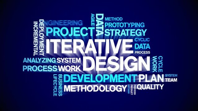 iterative design animated tag word cloud;text design animation kinetic typography seamless loop.