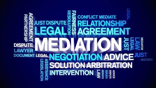 Mediation animated tag word cloud;text design animation kinetic typography seamless loop.