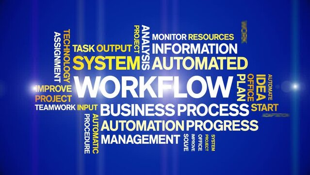 Workflow animated tag word cloud;text design animation kinetic typography seamless loop.