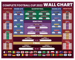 Football cup 2022 wall chart template complete with 32 participating countries with scoreboard and fixtures.