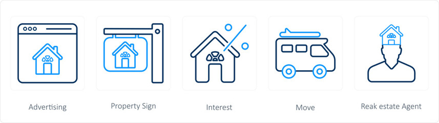 advertising, property sign