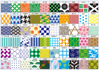 日本の伝統的な模様のシームレスなパターン集